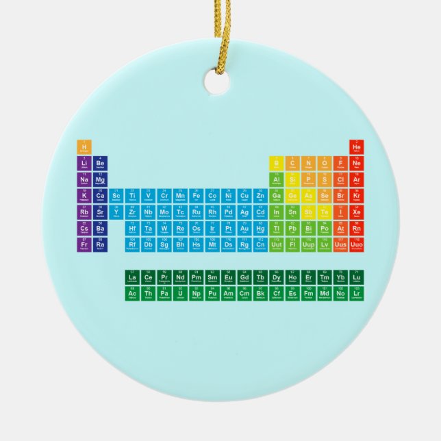 Prydnadar Julgransprydnad Keramik (Framsidan)