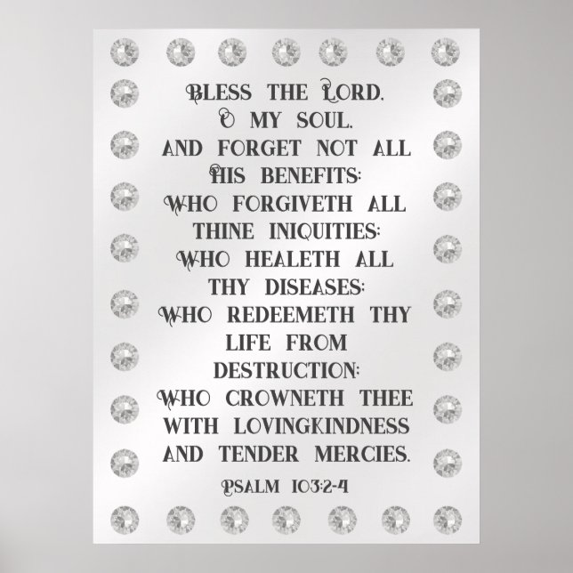 Psalm 103:2-4 poster (Framsidan)