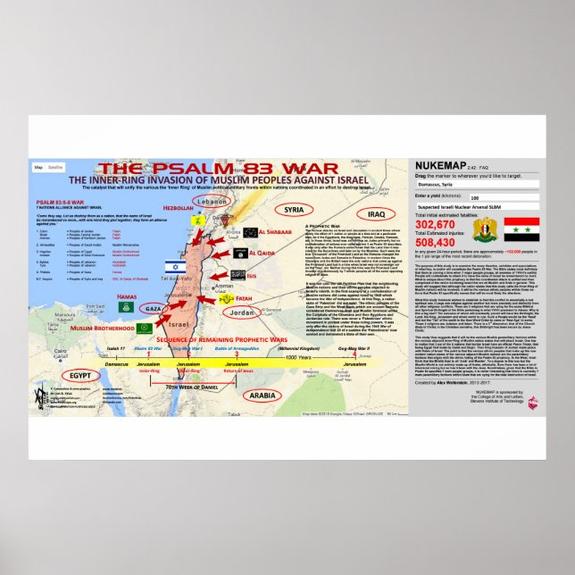 Psalm 83 Krig 1 Poster (Framsidan)