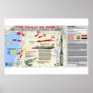 Psalm 83 Krig 2 Poster