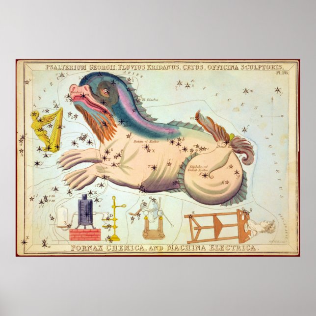 Psalterium Georgii, Fluvius Eridanus, Cetus osv. Poster (Framsidan)