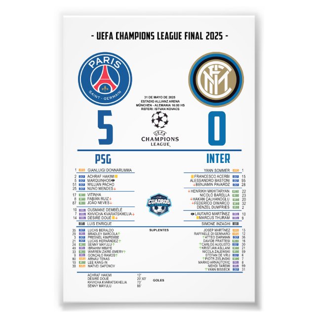 PSG Campeón de la Champions League – Final Históri Fototryck (Framsidan)