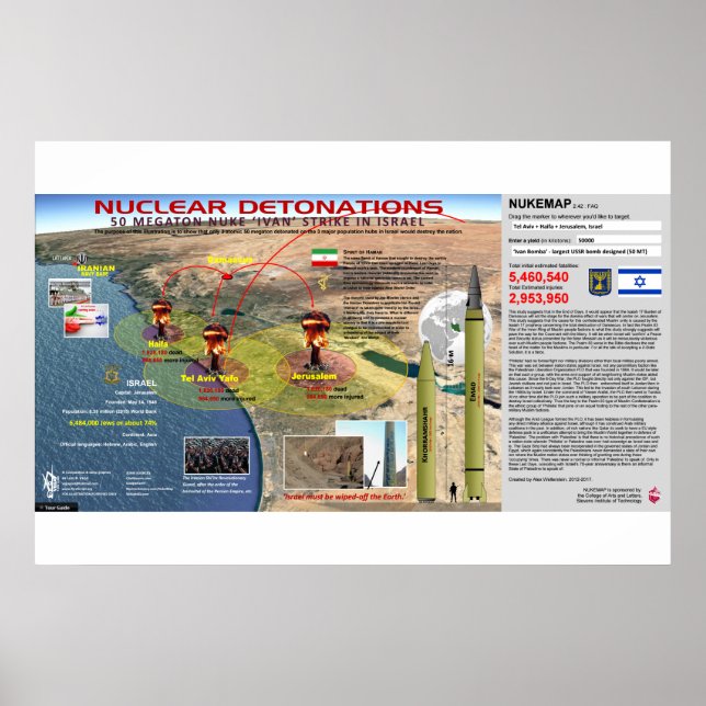 Pslam 83 Krig 3 Poster (Framsidan)