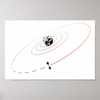 Psyche Design 2 Poster