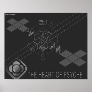Psyches hjärta Poster