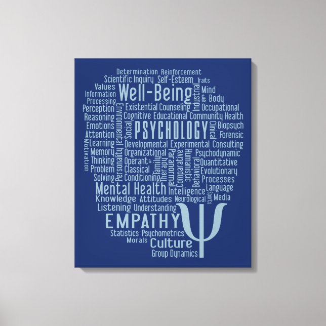 PSYCHOLOGY Ord Cloud anpassningsbar färg kanvastry Canvastryck (Framsida)