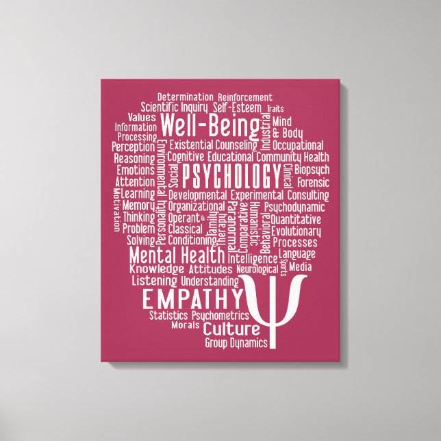 PSYCHOLOGY Ord Cloud anpassningsbar färg kanvastry Canvastryck (Framsida)
