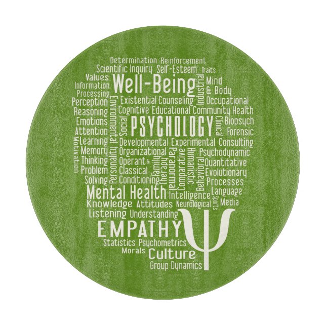 PSYCHOLOGY Ord Cloud anpassningsbar färg-styckning (Framsidan)