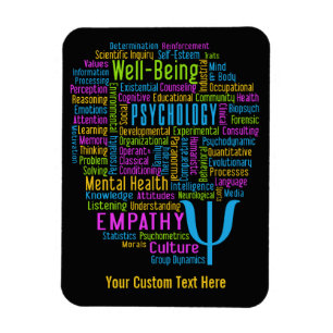 PSYCHOLOGY Ord Cloud anpassningsbar magnet