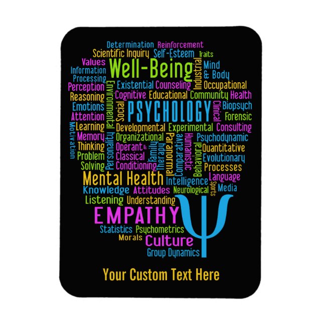 PSYCHOLOGY Ord Cloud anpassningsbar magnet (Vertikal)