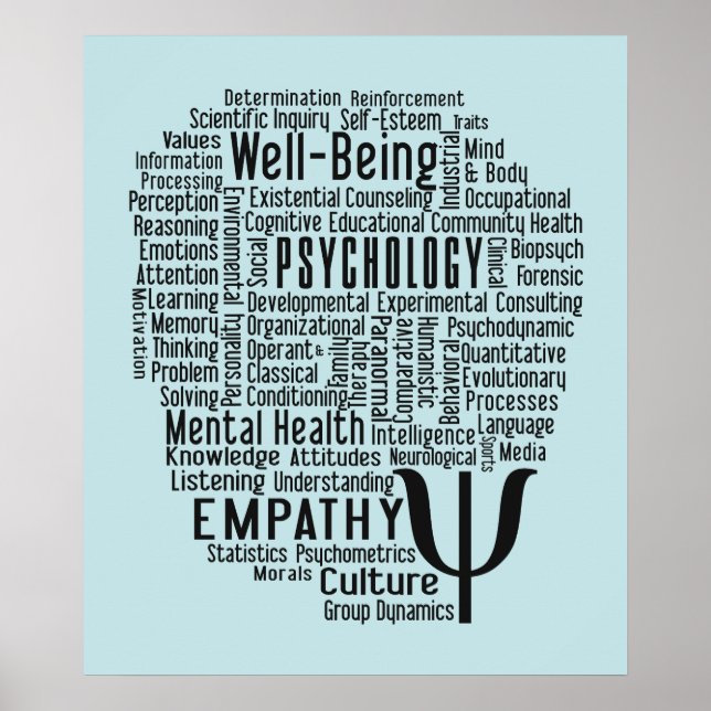 PSYCHOLOGY Ord Cloud poster (Framsidan)