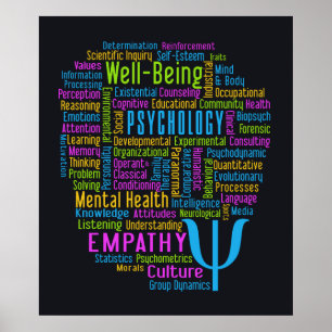 PSYCHOLOGY Ord Cloud poster