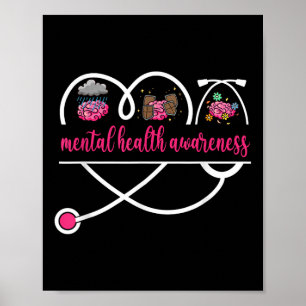 Psykiatriska Rn Pmhnp Poster