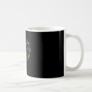 Psykisk Hälsa Hjärta Själv Kärlek Ord Medvetenhet Kaffemugg