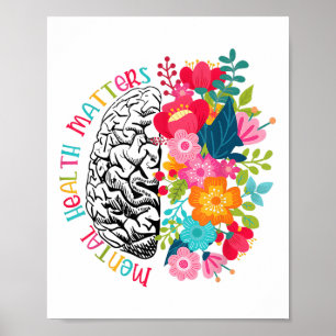 Psykisk hälso- och sjukvård - mänskligt hjärnmedve poster