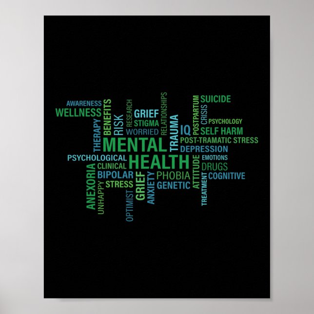 Psykisk hälsomedvetenhet om Ord Poster (Framsidan)