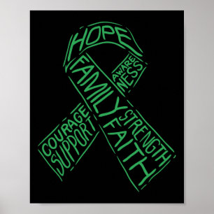 Psykisk hälsomedvetenhet Sjukdom Grönt Ribbon Ord Poster