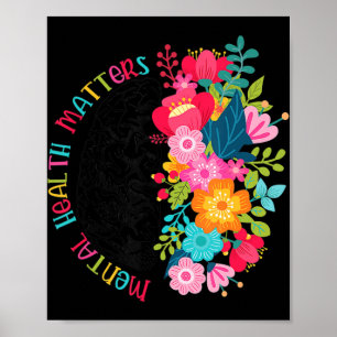 Psykiska hälsofrågor Flöden Spridning av psykisk h Poster