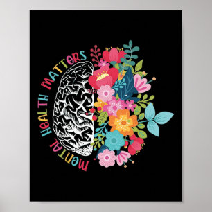 Psykiska hälsoproblem inspiration poster