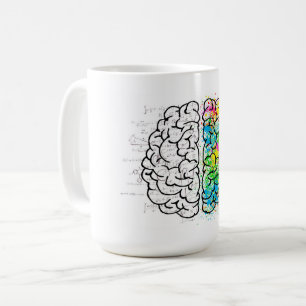 Psykologi om teckning kaffemugg