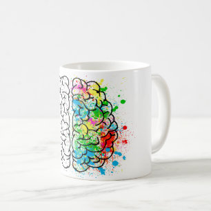 Psykologi om teckning kaffemugg