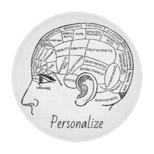 Psykologi vintage phrenology psychiatry hjärnan
