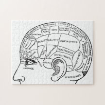 Psykologi vintage phrenology psychiatry hjärnan