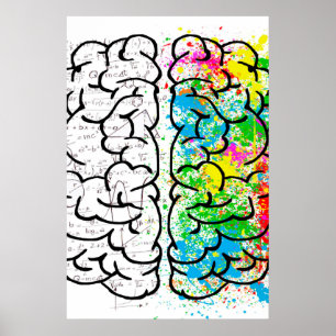 Psykologiidé om teckning poster