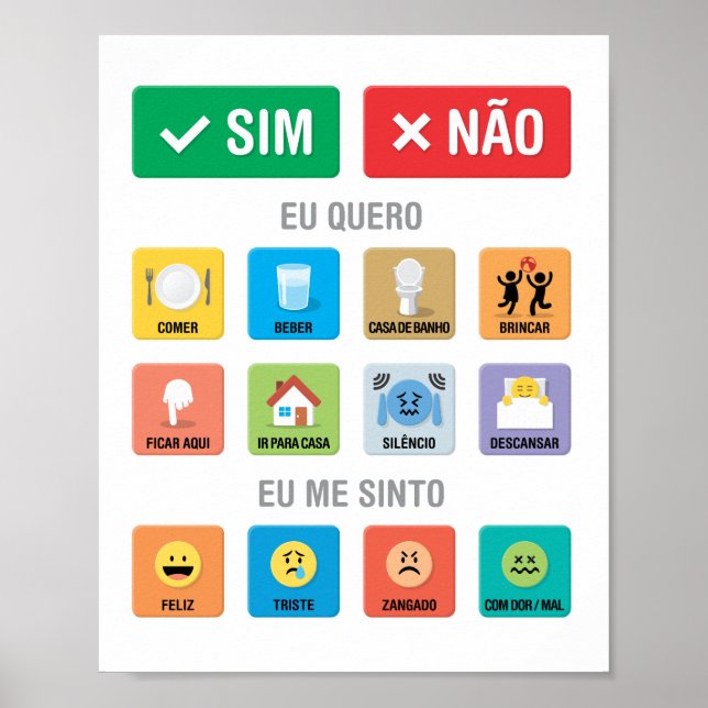 PT-PT Autism AAC PECS-pekmeddelande 01 Poster (Framsidan)