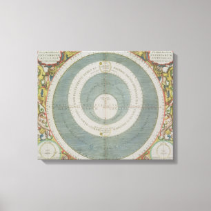 Ptolemaic system, från 'den himmelska kartboken canvastryck