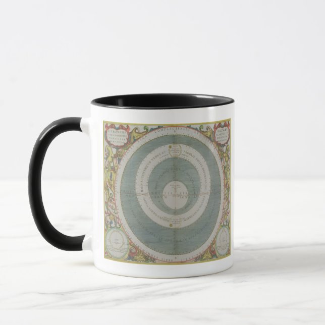 Ptolemaic system, från 'den himmelska kartboken mugg (Vänster)