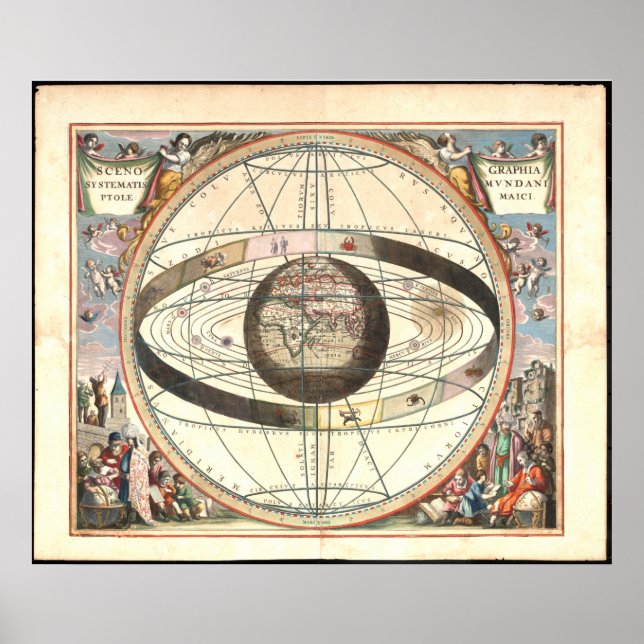 Ptolemaic-systemdiagram (1660) poster (Framsidan)