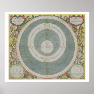 Ptolemaiskt system, från "The Celestial Atlas" ell Poster