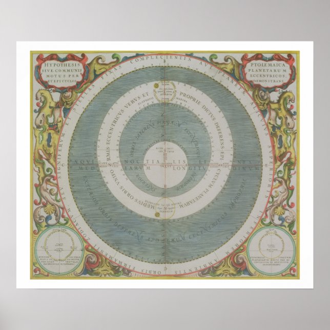 Ptolemaiskt system, från "The Celestial Atlas" ell Poster (Framsidan)