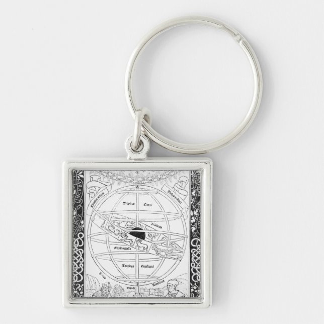 Ptolemys system fyrkantig silverfärgad nyckelring (Framsidan)
