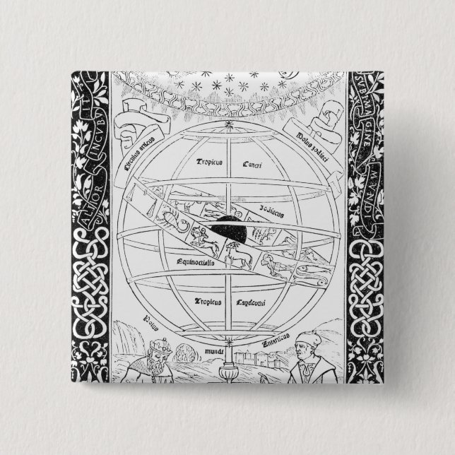 Ptolemys system knapp (Framsida)