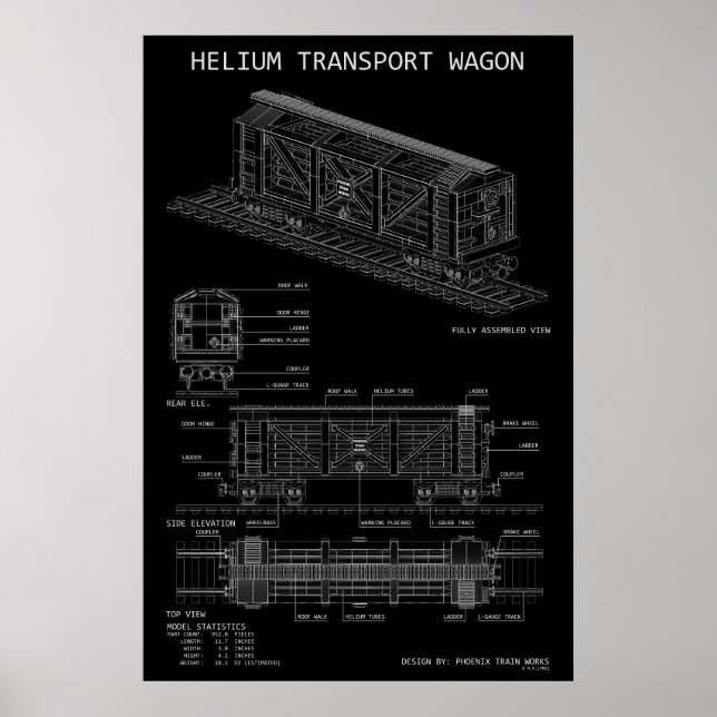 PTW Helium Tågvagn "Blåkoppling" Poster (Framsidan)