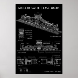 PTW kärnavfallsflaskvagn "Blåkopia" Poster
