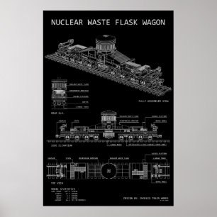 PTW kärnavfallsflaskvagn "Blåkopia" Poster