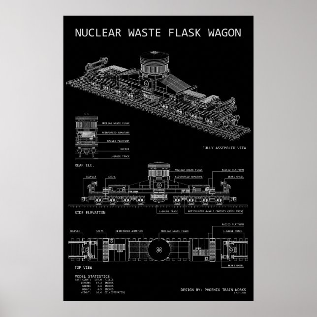 PTW kärnavfallsflaskvagn "Blåkopia" Poster (Framsidan)