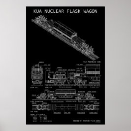 PTW KUA Kärnbränsle Tåg Vagn "Blåkoppling" Poster