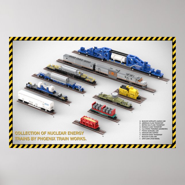 PTW Nuclear Energy Train Kollektion Affisch (Framsidan)