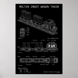 PTW Smält göt tåg "Blåkoppling" Poster