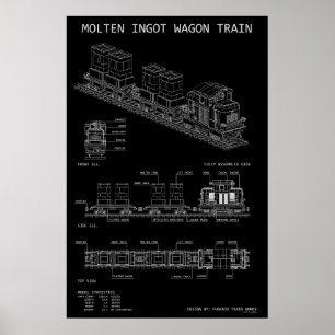 PTW Smält göt tåg "Blåkoppling" Poster