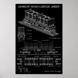 PTW Uranhexafluoridvagn "Blåkopia" Poster