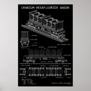 PTW Uranhexafluoridvagn "Blåkopia" Poster