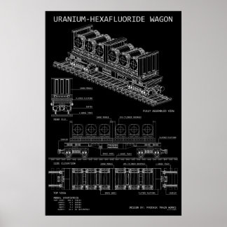 PTW Uranhexafluoridvagn "Blåkopia" Poster
