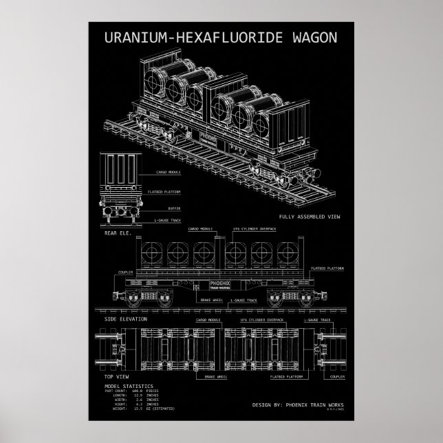 PTW Uranhexafluoridvagn "Blåkopia" Poster (Framsidan)