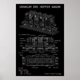 PTW Uranium Malmvagn "Blåkopia" Poster