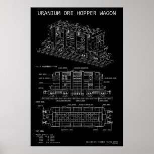 PTW Uranium Malmvagn "Blåkopia"  Poster